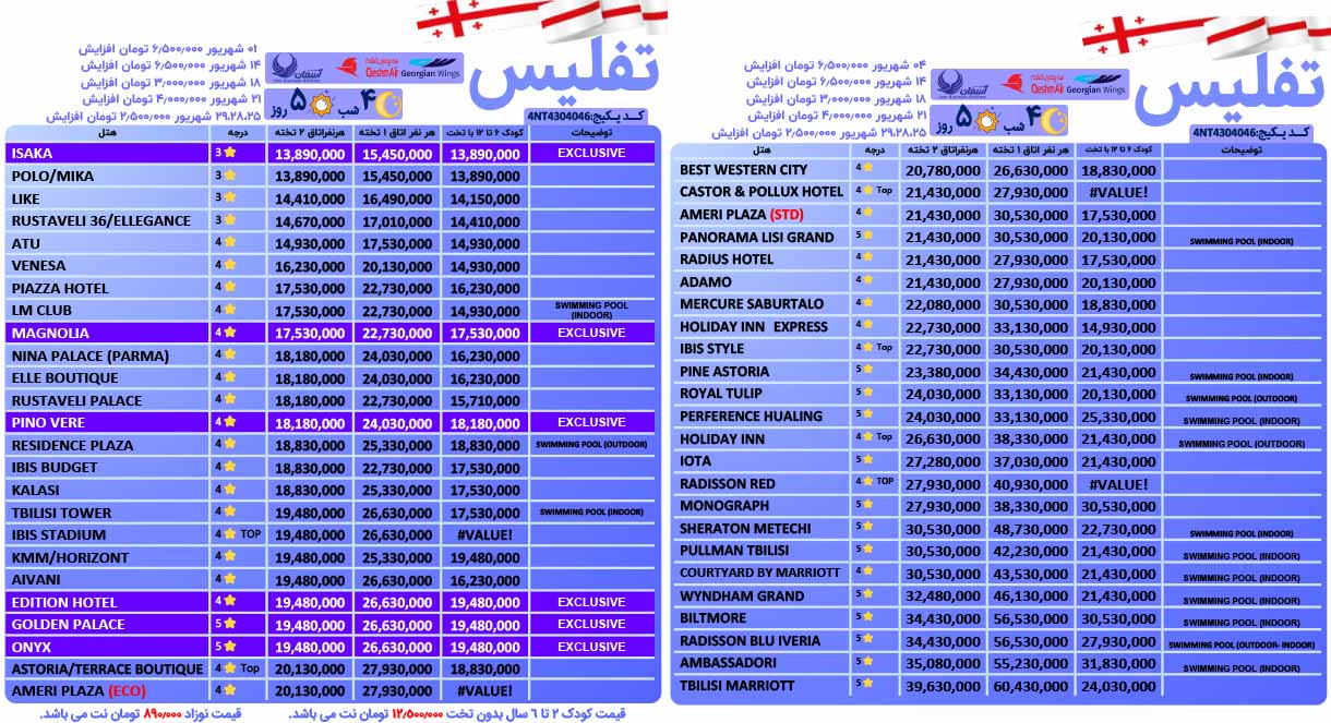 تور تفلیس گرجستان