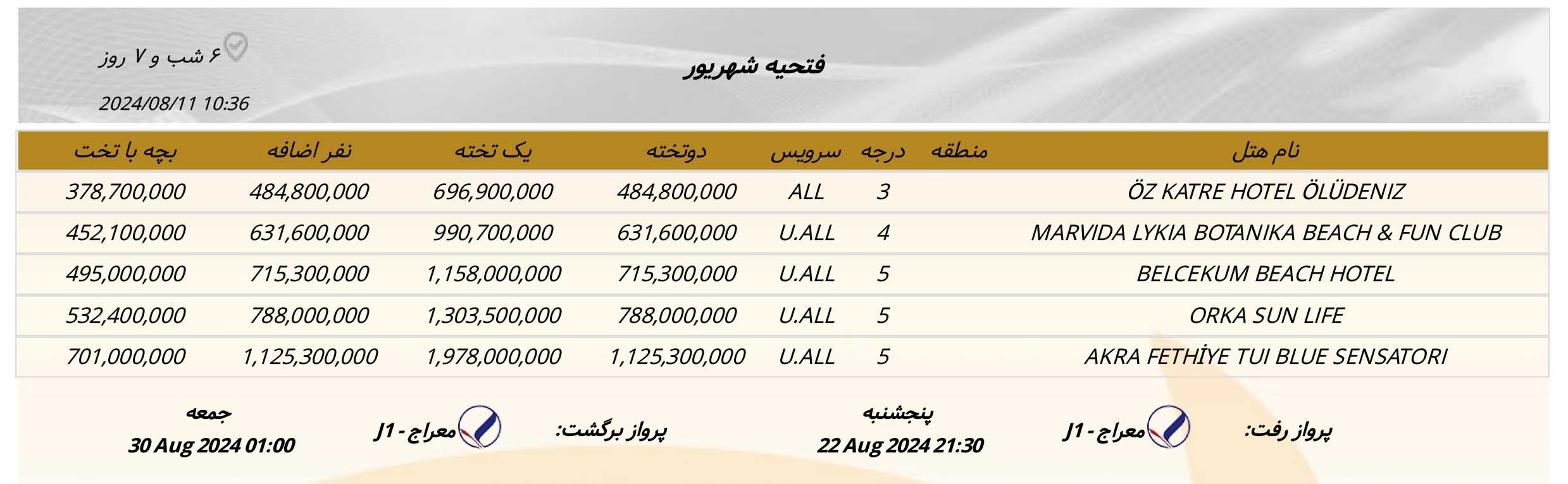 تور فتحیه ترکیه